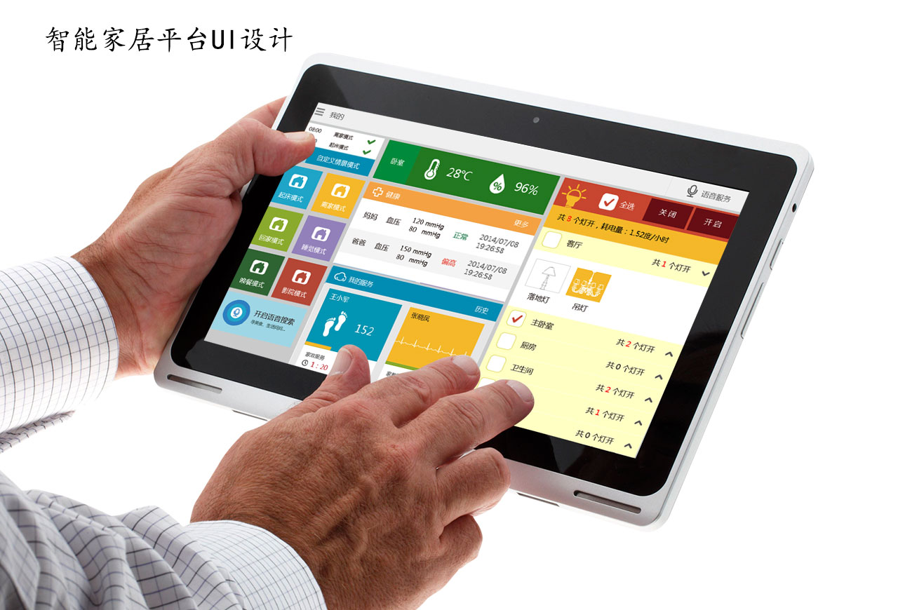 SmartHome